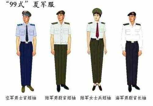 军服，荣耀与责任——解读99军服的文化内涵，军服背后的荣耀与责任，深度解读99军服文化内涵