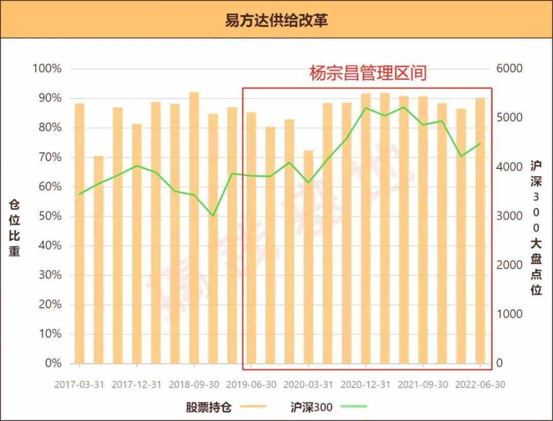 今天基金大盘行情分析，今日基金大盘行情深度解析
