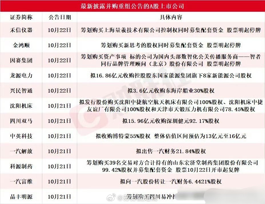 最新国际新闻头条与今日国际大事件对股票市场的影响分析，最新国际新闻与今日大事件对股票市场的影响深度分析