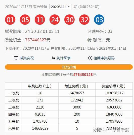 新澳门六开奖号码开奖结果，探索与解析，新澳门六开奖号码解析与开奖结果探索