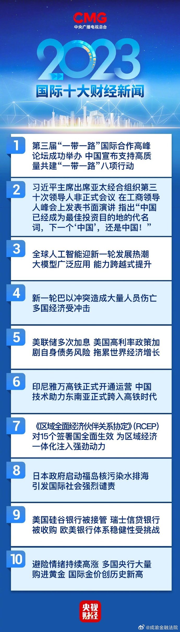 国际时事新闻2023年最新报道（十月版），国际时事新闻热点速递，2023年十月版最新报道