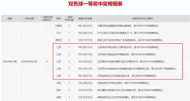 新澳天天开奖资料大全三中三，深度解析与全面指南，新澳天天开奖资料解析与指南，三中三深度探索及全面指南