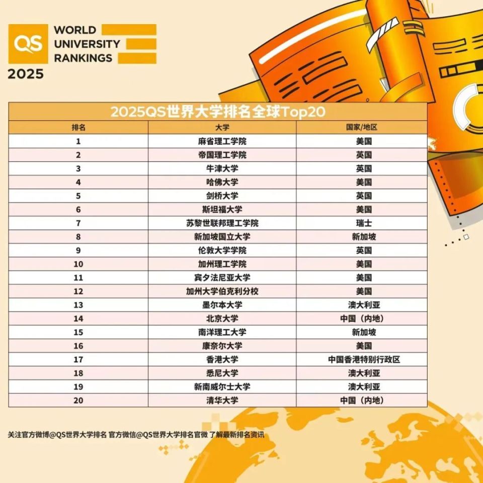 澳门彩票的未来展望，探索2025年精准正版开奖结果，澳门彩票未来展望，探索精准正版开奖结果至2025年