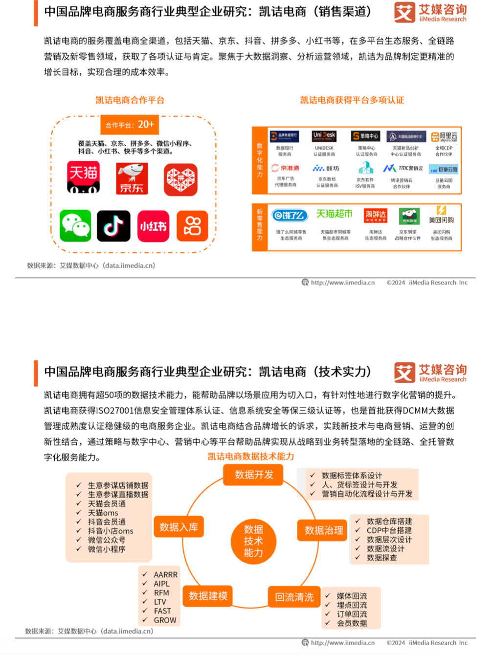 中国头部电商的最新标配消息，引领电商行业迈向新的里程碑，中国头部电商新标配引领行业迈入新里程碑时刻