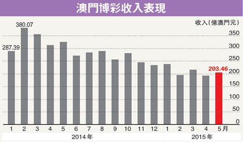 香港澳门六开彩开奖网站——探索彩票开奖的公开透明与乐趣，香港澳门六开彩开奖网站，彩票开奖的公开透明与乐趣探索