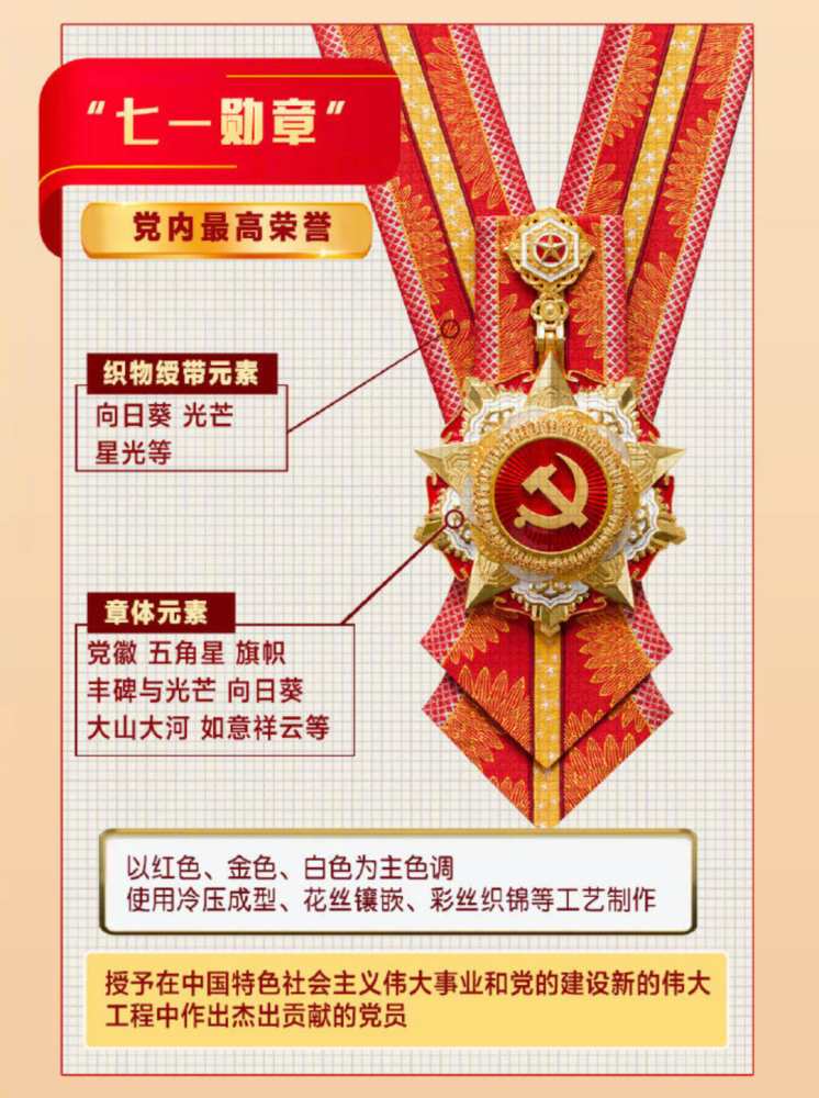 七一勋章有物质奖励吗？——对荣誉与物质奖励的探讨，七一勋章是否包含物质奖励？——荣誉与物质奖励的探讨与解析