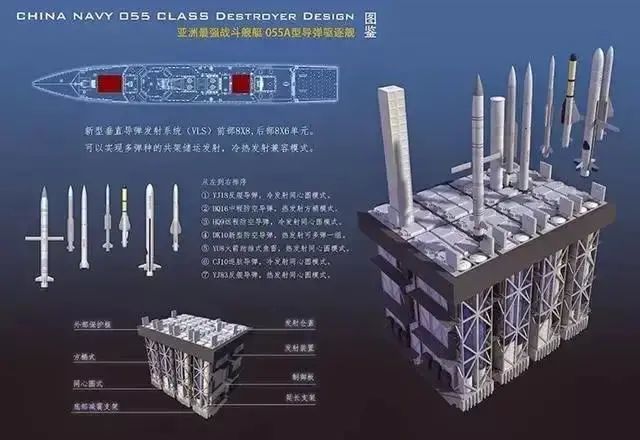 中国海军的海基导弹拦截能力，现状与挑战，中国海军海基导弹拦截能力的现状与挑战