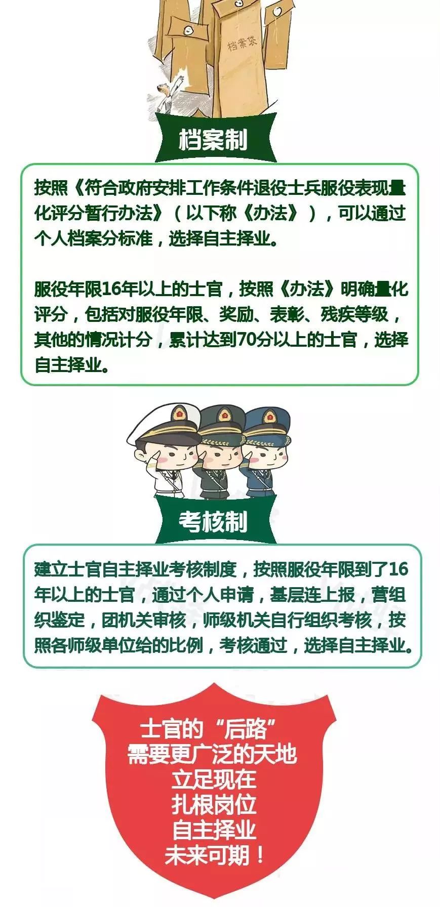 第一批士官改革的时间及其深远影响，首批士官改革的时间及其深远影响分析