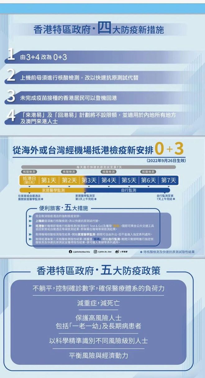 关于当前赴台湾是否需要隔离的探讨，赴台是否需要隔离，深度探讨与解析