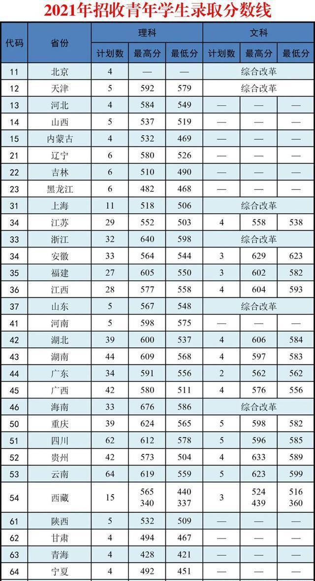 成都警官学院是几本，深度解读一所学院的办学实力与特色，成都警官学院办学实力与特色的深度解读，学院是几本？