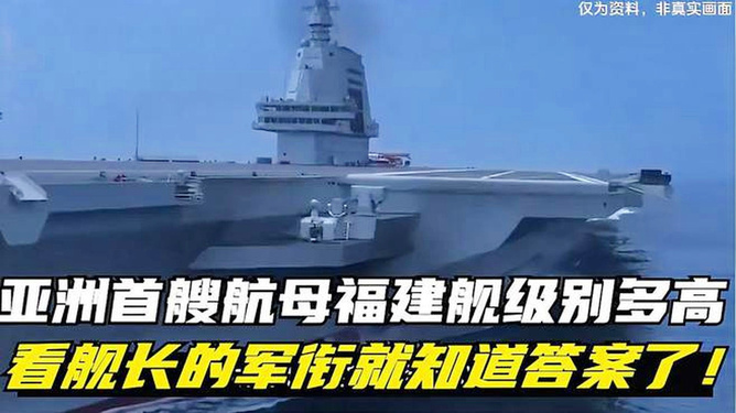 航母舰长级别，职责、等级与全球视野下的对比，全球航母舰长级别、职责与等级对比，透视不同国家的海军领导力