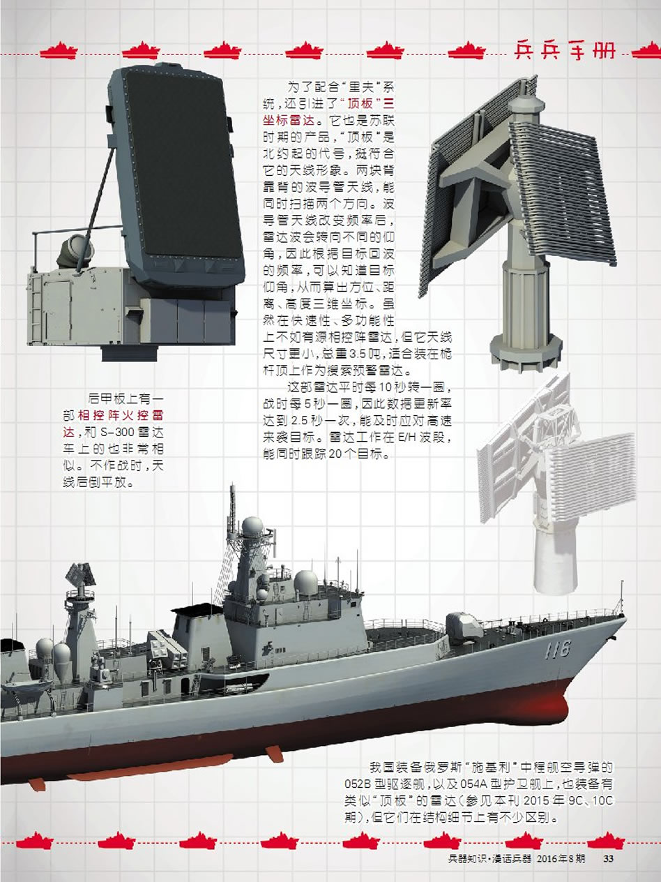 揭秘，揭秘中国海军的骄傲——051C型驱逐舰并非蒸汽机时代产物，揭秘，中国海军的骄傲——051C型驱逐舰并非蒸汽时代产物概述