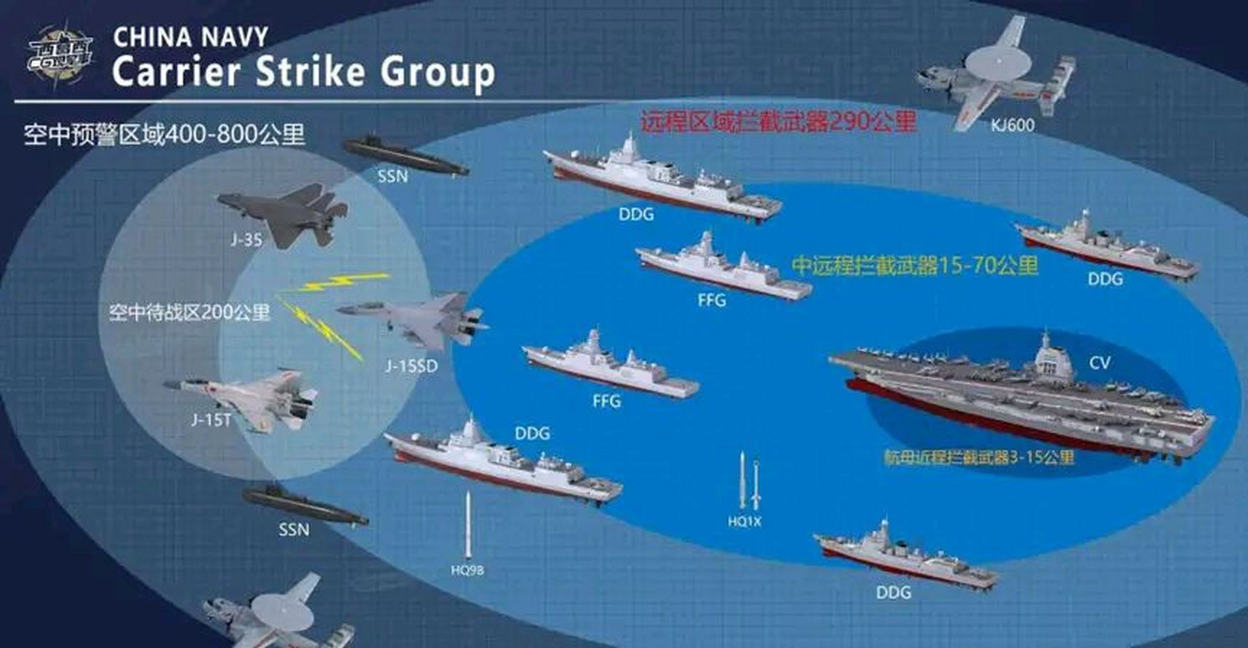福建舰的打击范围及其影响力，福建舰的打击力及全球影响力分析
