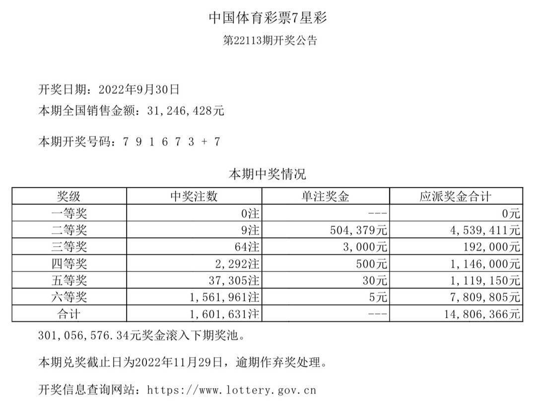 澳门今晚开奖结果及开奖记录探析，澳门今晚开奖结果与开奖记录深度解析