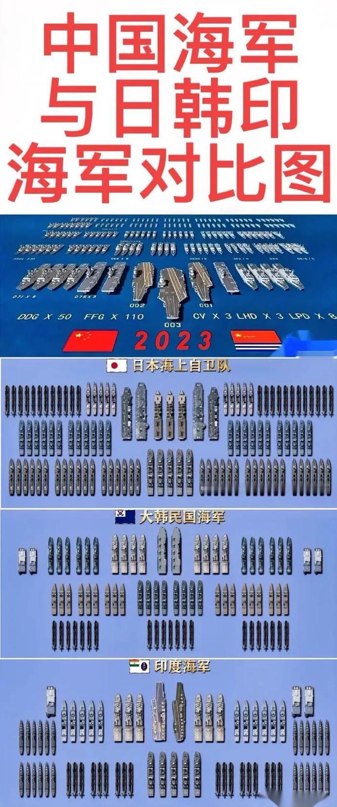 中日韩军事实力真实对比，中日韩军事实力深度对比解析