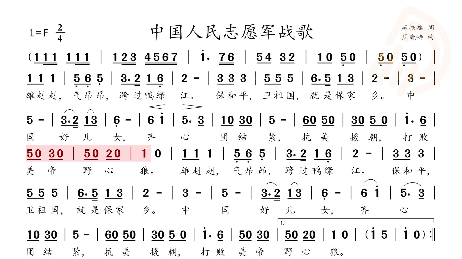 中国人民志愿军军歌，英勇斗志与民族精神的象征，中国人民志愿军军歌，斗志与民族精神的永恒象征
