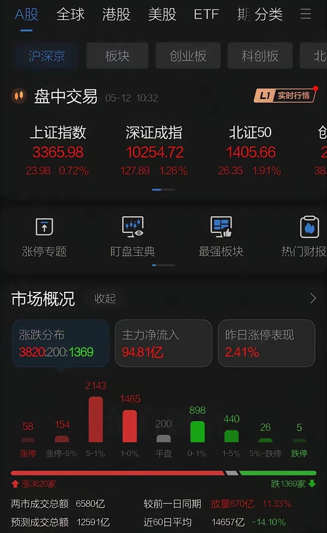 中美最新消息