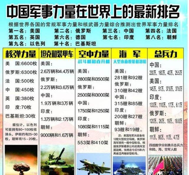 关于军事网的可靠性研究，什么军事网最可靠，军事网可靠性研究，探究最可靠的军事网