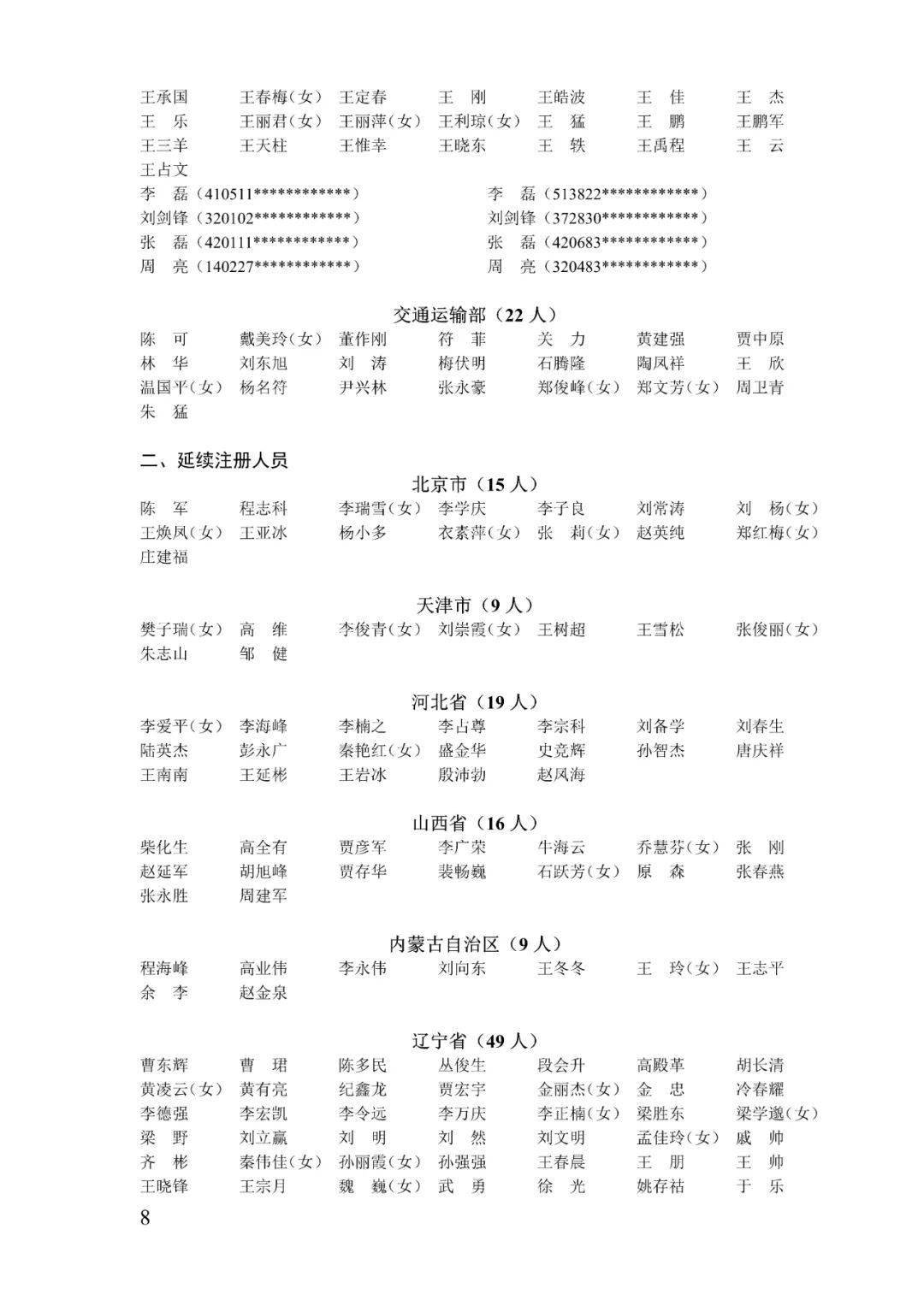 2021年现役上将名单中的刘姓将领，2021年现役上将名单中的刘姓将领概览
