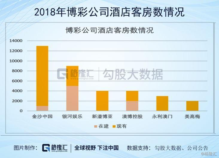 速度与命运的交织（或 命运与速度的交织）