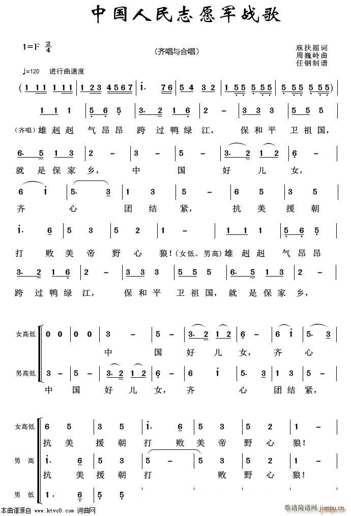 中国人民志愿军之歌曲谱简谱，历史旋律的永恒回响，中国人民志愿军歌曲简谱，历史旋律的永恒回响