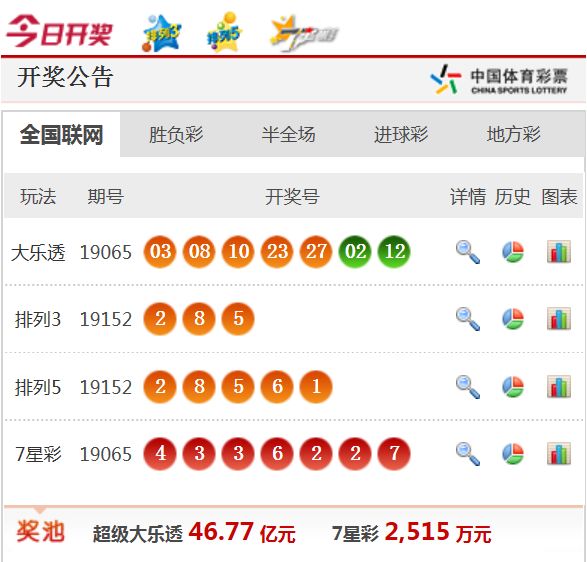 新澳天天开奖资料大全最新54期详解，新澳天天开奖资料最新详解，第54期开奖资料大全