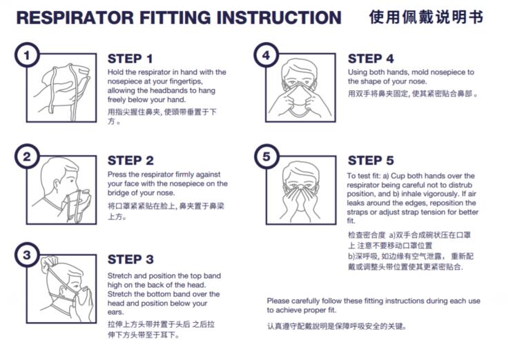 关于N95口罩佩戴时间不宜过长的提醒，N95口罩佩戴时间不宜过长，专家提醒注意防护时长