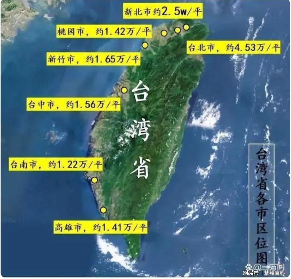 今天台湾和大陆的情况，台湾与大陆现状解读