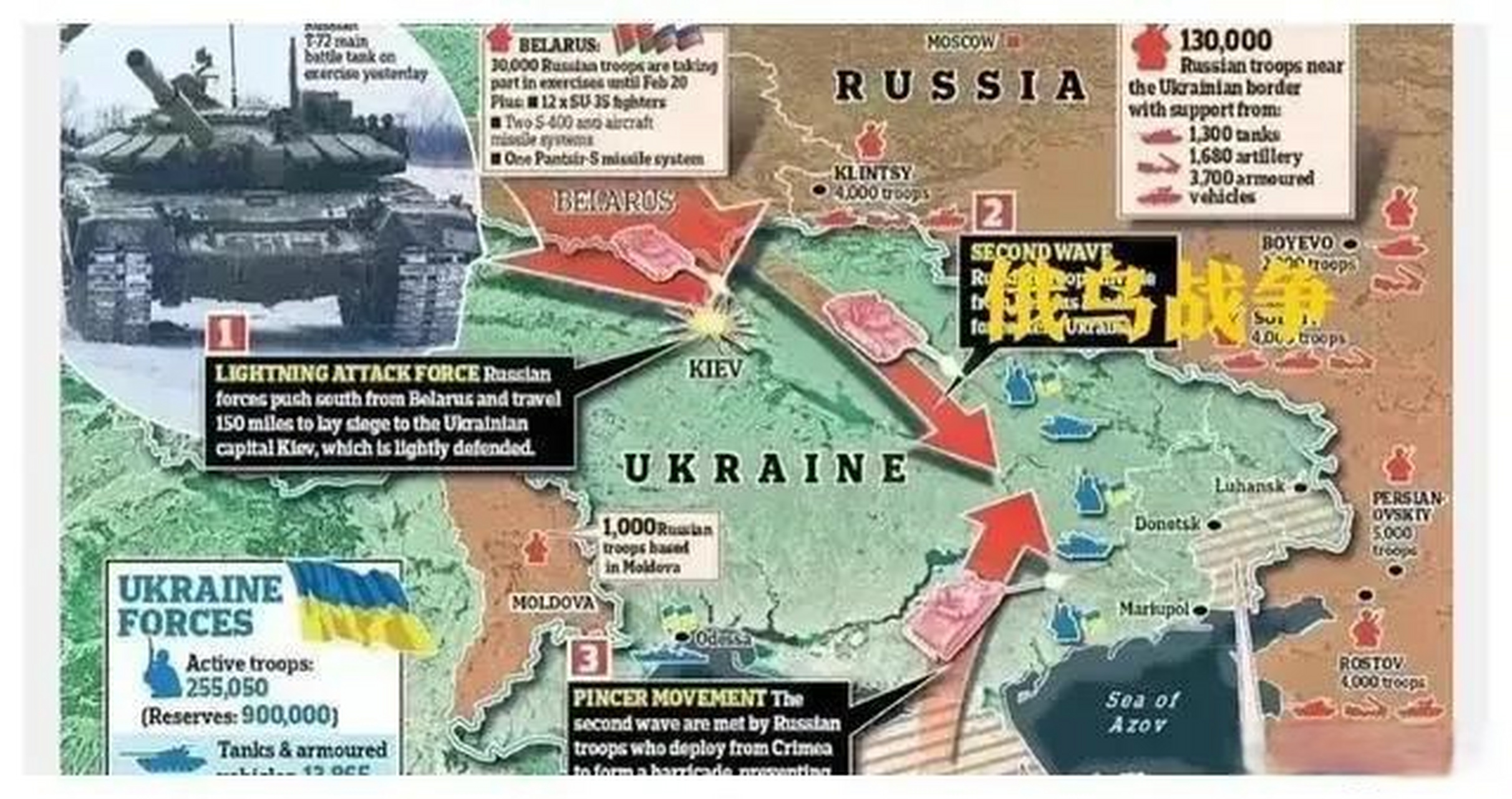 外媒解析俄乌战争，三大原因深度剖析，外媒深度解析俄乌战争，三大原因揭秘冲突根源