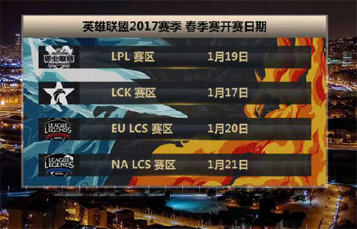 热血激战