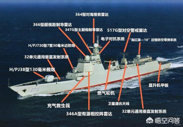 中国056型护卫舰服役数量概览，中国056型护卫舰服役数量解析