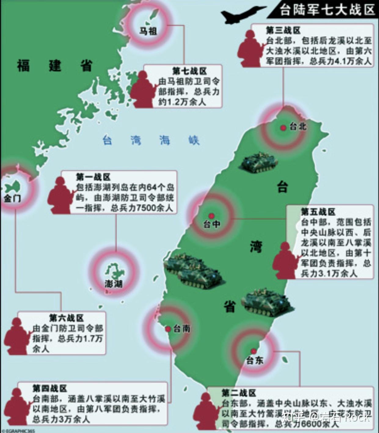 台海最新一小时消息新闻六翼全面解析，台海最新动态全面解析，六翼新闻速递