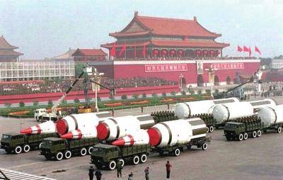 中国国庆阅兵的背景，中国国庆阅兵背景概览