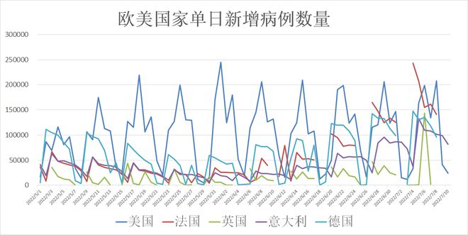 最新消息与全球疫情现状，全球共同应对疫情的最新进展，全球疫情最新动态与共同应对进展更新消息