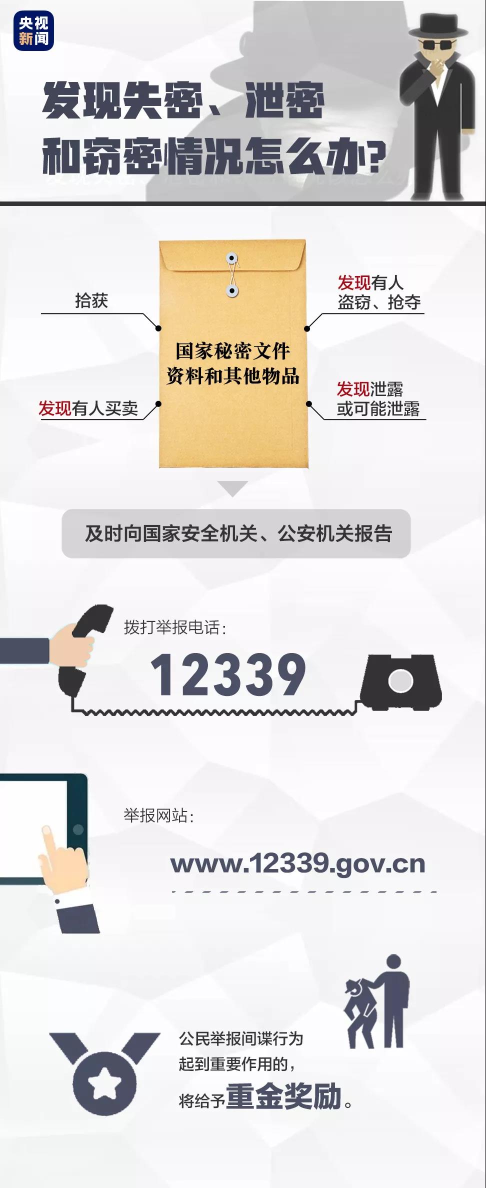 台湾间谍案告破，揭示间谍活动的危害与国家安全的重要性，台湾间谍案揭秘，间谍活动的危害与国家安全的至关重要性