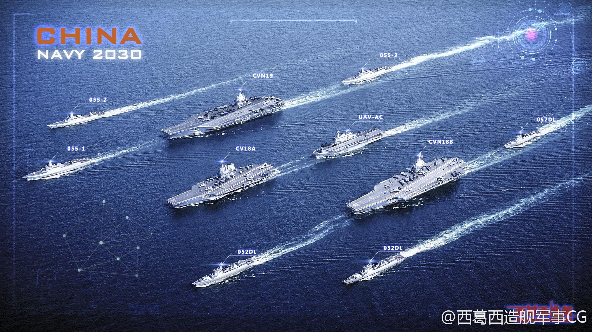 关于我国海军中055导弹驱逐舰的数量分析，中国海军055导弹驱逐舰数量分析与展望