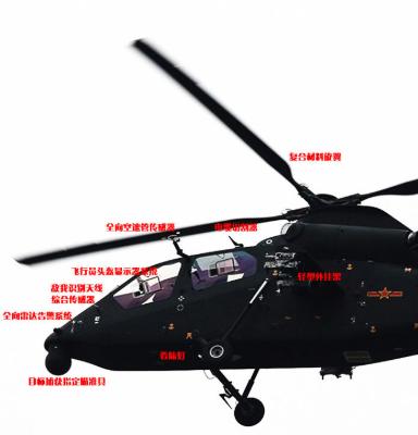 武直-19的多座设计与功能解析，武直-19多座设计与功能深度解析