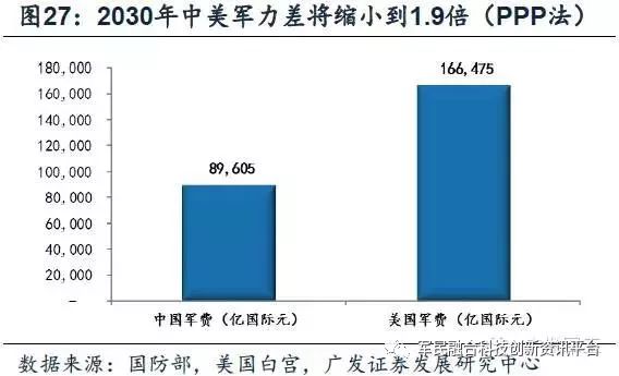 我国对外军售的发展历程，中国对外军售的发展历程概述