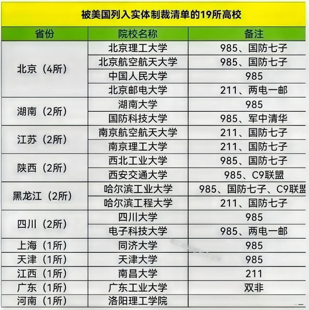 国防七子大学就业情况深度解析，国防七子大学就业情况全面解读