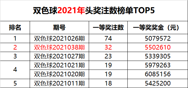澳门六开奖结果第169期揭晓，开奖背后的故事与启示，澳门第169期六开奖结果揭晓，背后的故事与启示