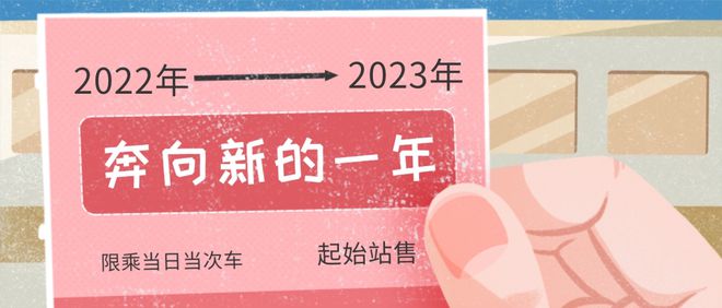 今天是2022年最后一天，回顾与前瞻，回望与前瞻，2022年最后一天回顾与未来展望。