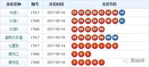 揭秘精准免费四肖预测——77777与88888的神秘面纱，揭秘神秘数字组合77777与88888在精准免费四肖预测中的秘密面纱