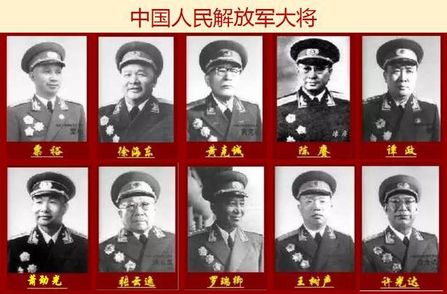 排名顺序/榜单揭晓