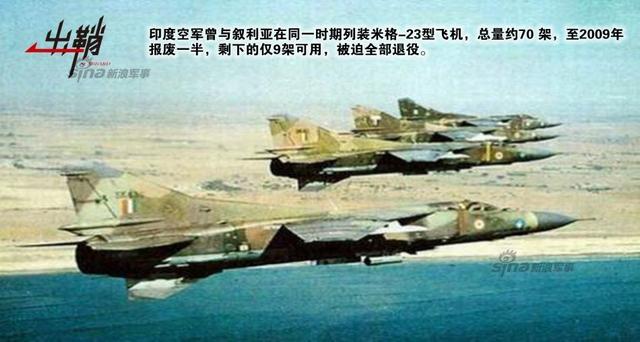 叙利亚空军现存实力分析，叙利亚空军现存实力深度解析