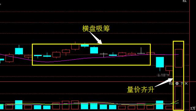 最新消息利好万丰奥威，万丰奥威利好最新消息揭秘