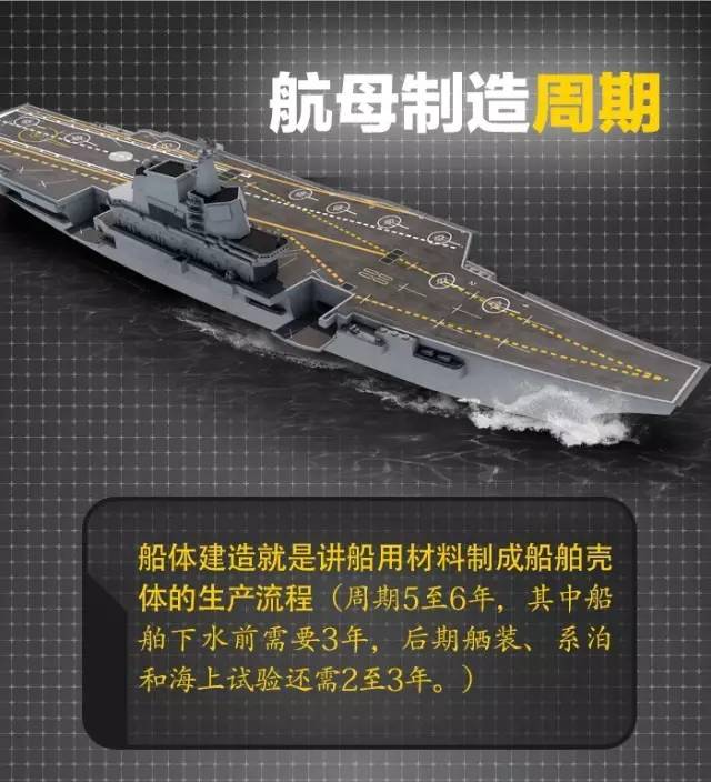 航母下水流程，精密细致的工作艺术，航母下水流程，精密细致的工作艺术揭秘
