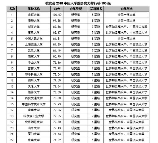 全球综合军力排名，评估与解析，全球综合军力排名评估与解析报告