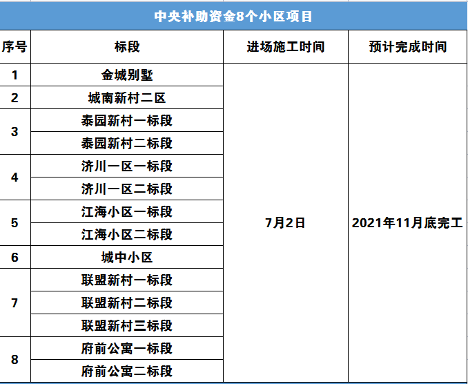 丁晓军军衔，荣耀与责任的象征，丁晓军军衔，荣耀与责任的标志