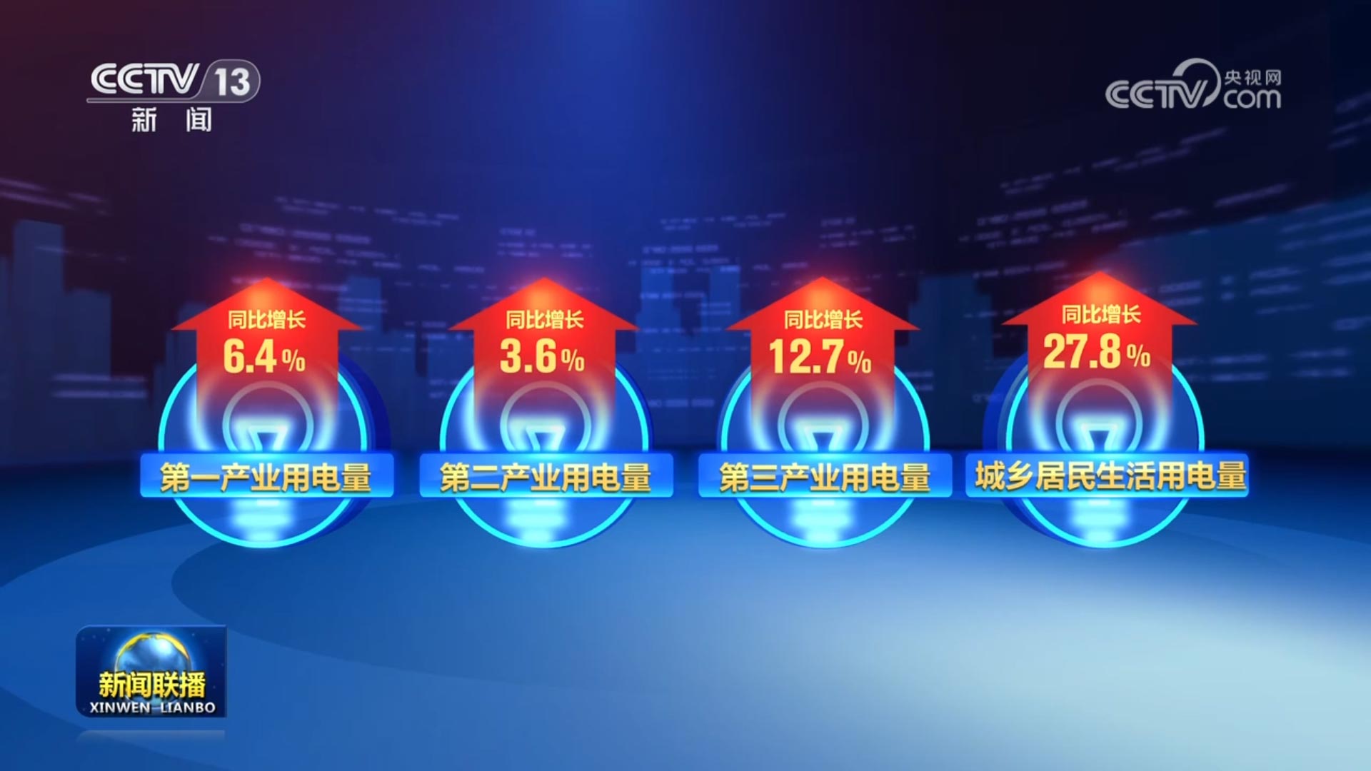 今日19:00新闻联播直播——时事聚焦与公众关注，时事聚焦与公众关注，新闻联播晚间直播报道