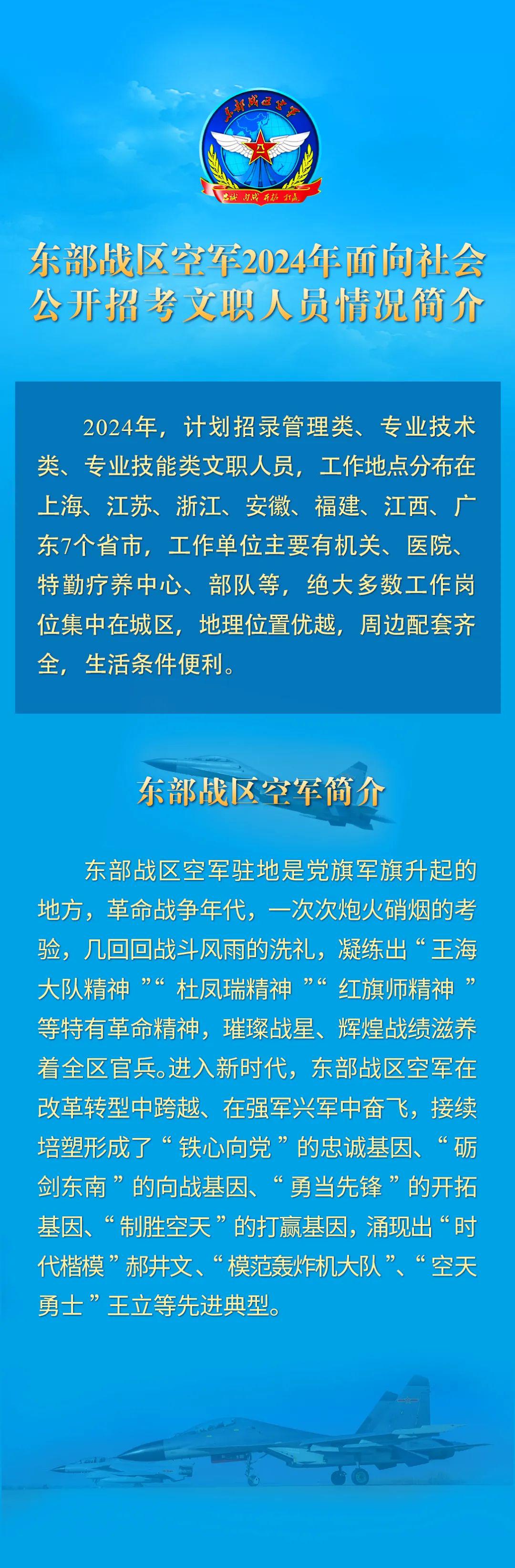 空军部队举报电话大全及其重要性，空军部队举报电话大全，维护正义与安全的秘密武器及其重要性